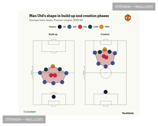 战术分析:海港新帅的4-3-3体系为何在德比战中失效 战术分析:海港新帅的4-3-3体系为何在德比战中失效